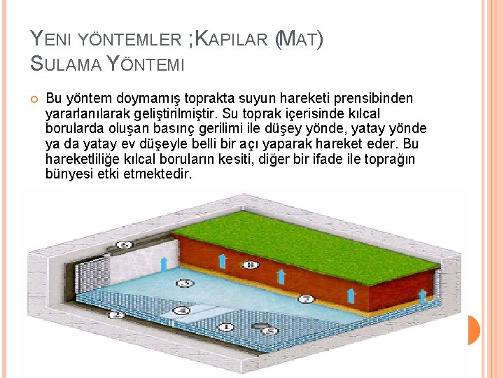 YENI YÖNTEMLER ; KAPILAR (MAT) SULAMA YÖNTEMI Bu yöntem doymamış toprakta suyun hareketi prensibinden