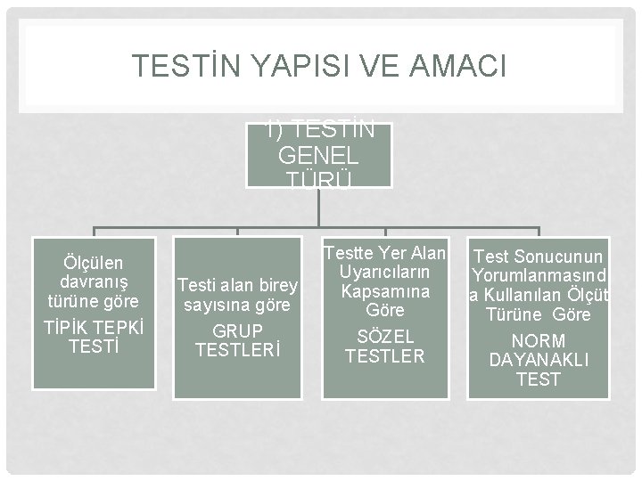 TESTİN YAPISI VE AMACI 1) TESTİN GENEL TÜRÜ Ölçülen davranış türüne göre TİPİK TEPKİ