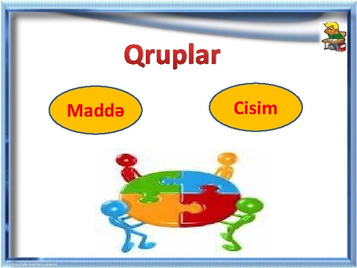 Qruplar Maddə Cisim Qruplar Maddə Cisim
