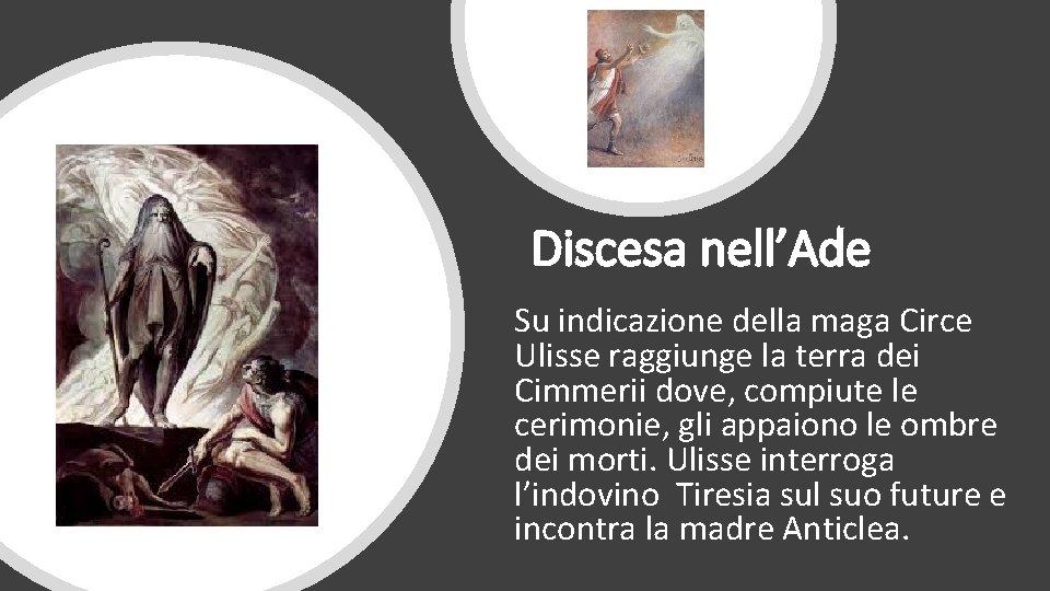 Discesa nell’Ade Su indicazione della maga Circe Ulisse raggiunge la terra dei Cimmerii dove,