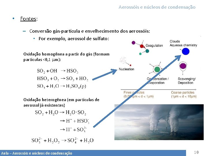 Aerossóis e núcleos de condensação • Fontes: – Conversão gás-partícula e envelhecimento dos aerossóis: