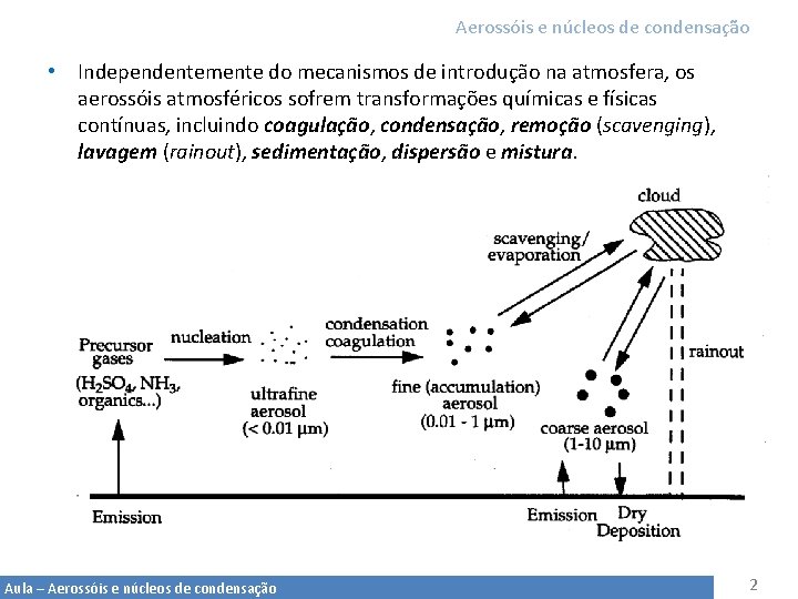 Aerossóis e núcleos de condensação • Independentemente do mecanismos de introdução na atmosfera, os