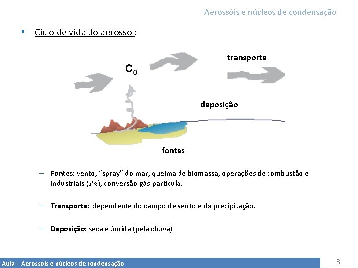 Aerossóis e núcleos de condensação • Ciclo de vida do aerossol: transporte deposição fontes