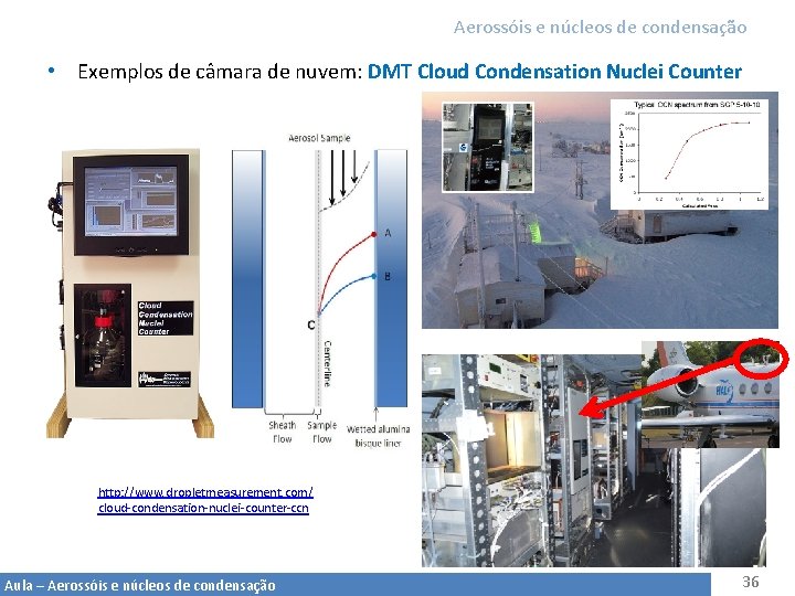 Aerossóis e núcleos de condensação • Exemplos de câmara de nuvem: DMT Cloud Condensation