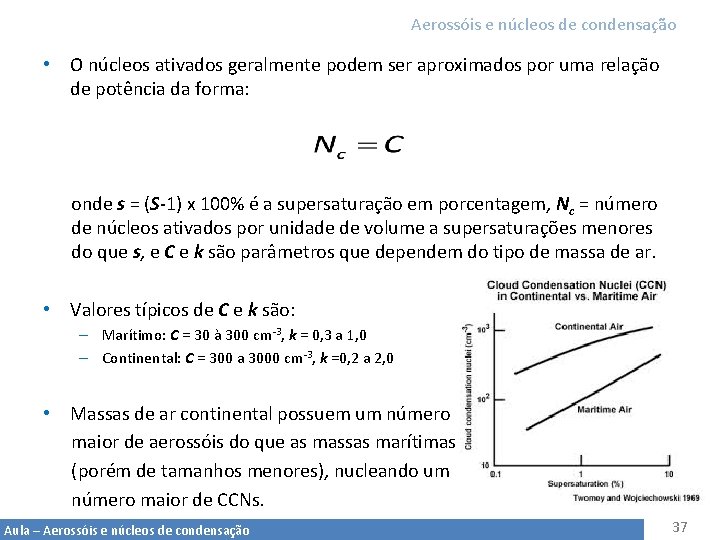 Aerossóis e núcleos de condensação • O núcleos ativados geralmente podem ser aproximados por