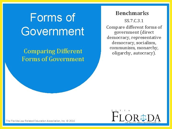 Forms of Government Comparing Different Forms of Government The Florida Law Related Education Association,