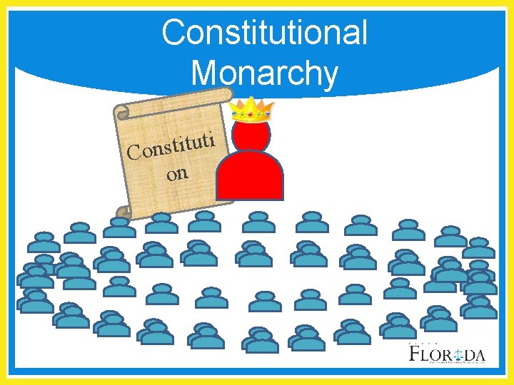 Constitutional Monarchy i t u t i t s n Co on 