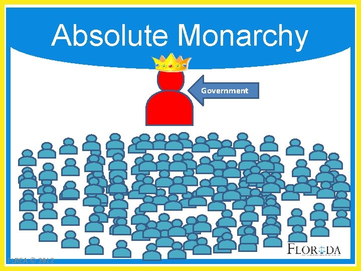 Absolute Monarchy Government FLREA © 2012 