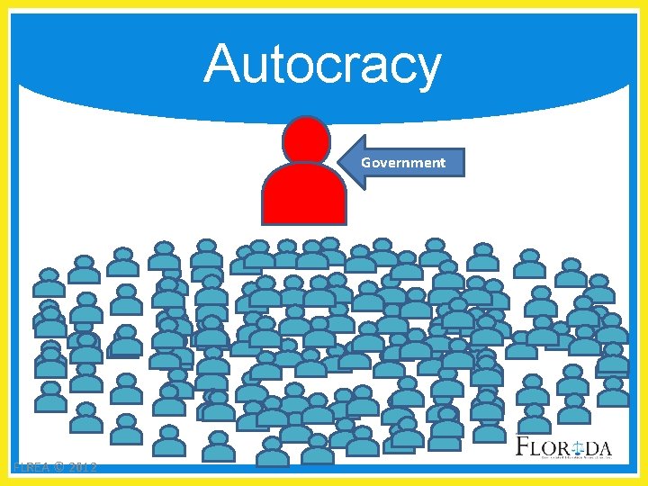 Autocracy Government FLREA © 2012 