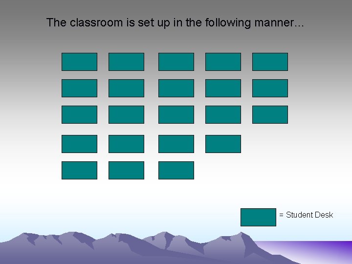 The classroom is set up in the following manner… = Student Desk 