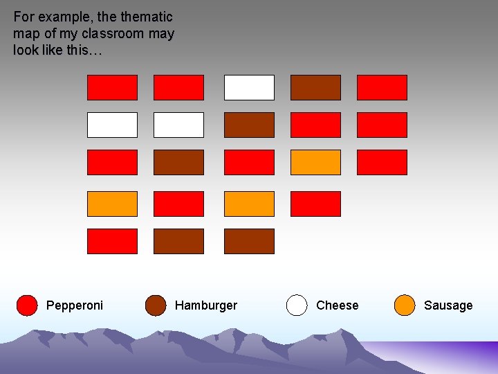 For example, thematic map of my classroom may look like this… Pepperoni Hamburger Cheese