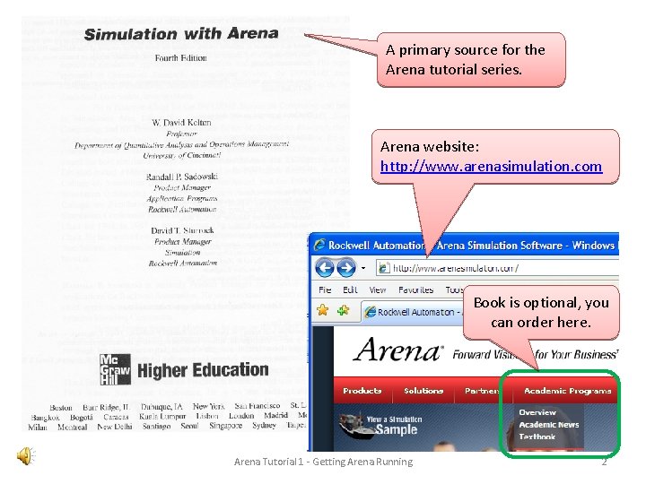 A primary source for the Arena tutorial series. Arena website: http: //www. arenasimulation. com