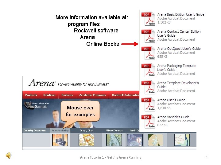 More information available at: program files Rockwell software Arena Online Books Mouse-over for examples
