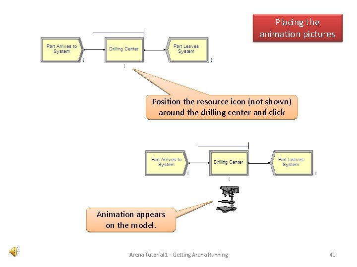 Placing the animation pictures Position the resource icon (not shown) around the drilling center