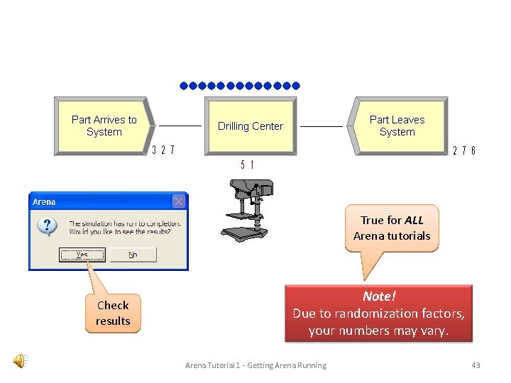 True for ALL Arena tutorials Check results Note! Due to randomization factors, your numbers