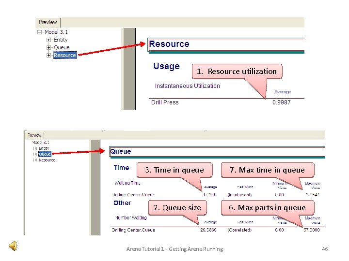 1. Resource utilization 3. Time in queue 2. Queue size Arena Tutorial 1 -