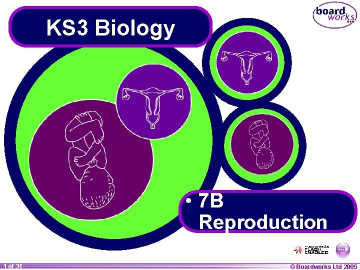 KS 3 Biology • 7 B Reproduction 1 of 31 20 © Boardworks Ltd