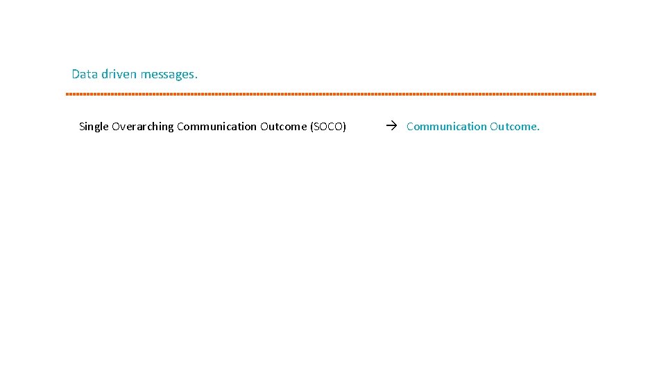 Data driven messages. Single Overarching Communication Outcome (SOCO) Communication Outcome. 