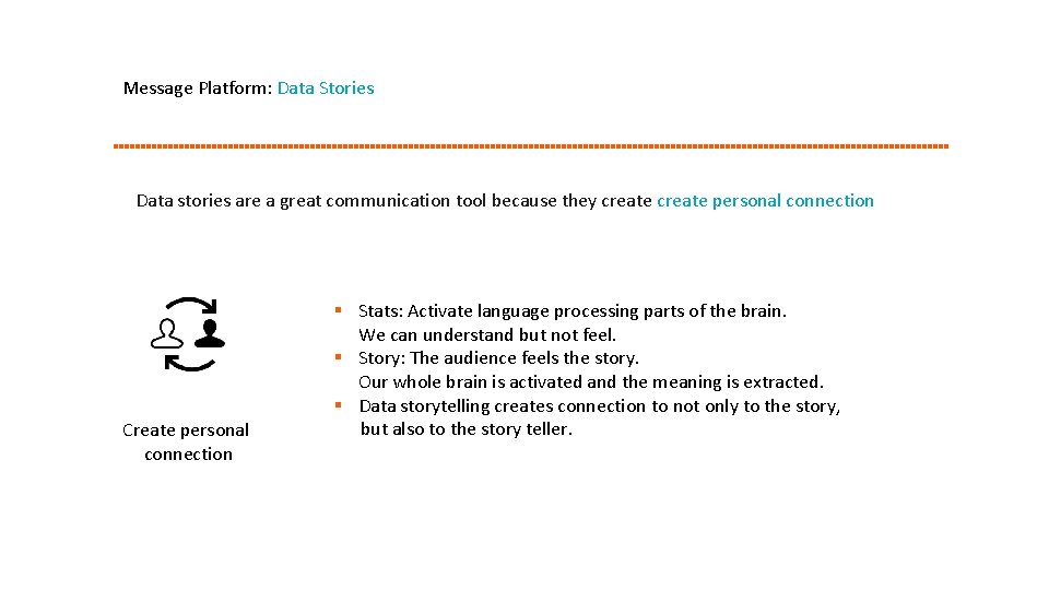 Message Platform: Data Stories Data stories are a great communication tool because they create