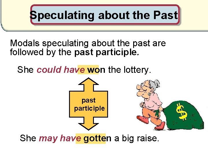 Speculating about the Past Modals speculating about the past are followed by the past Speculating about the Past Modals speculating about the past are followed by the past