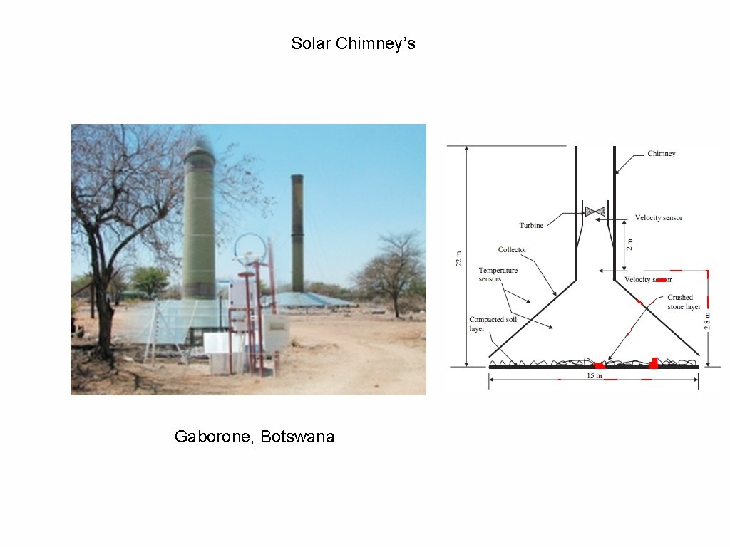 Solar Chimney’s Gaborone, Botswana 