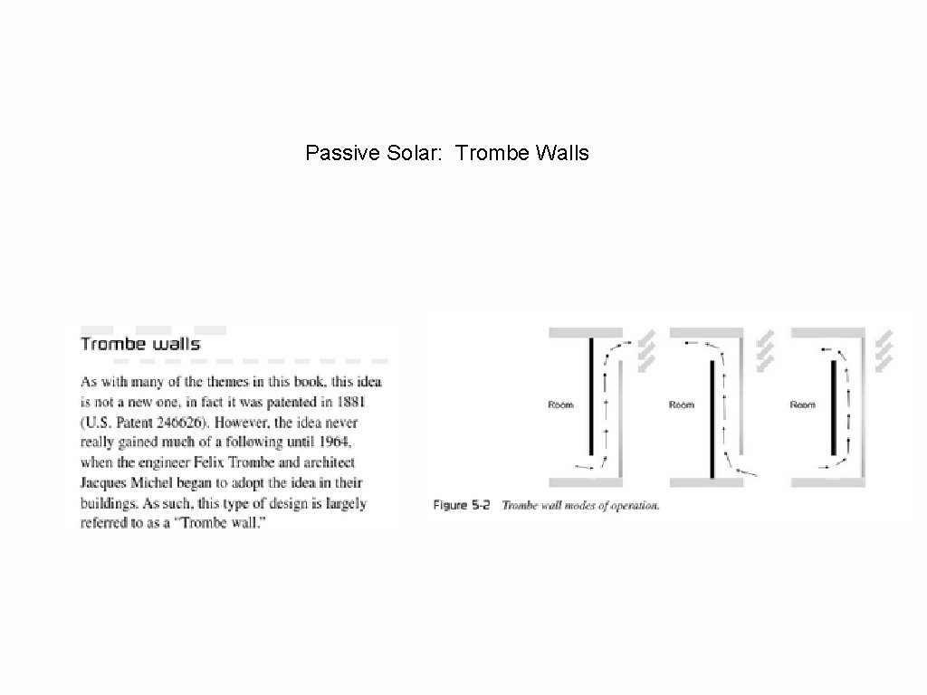 Passive Solar: Trombe Walls 