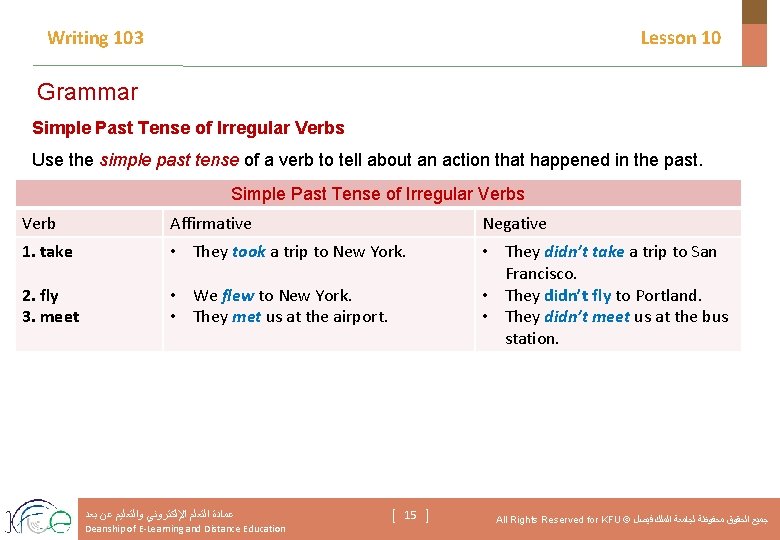 Writing 103 Lesson 10 Grammar Simple Past Tense of Irregular Verbs Use the simple