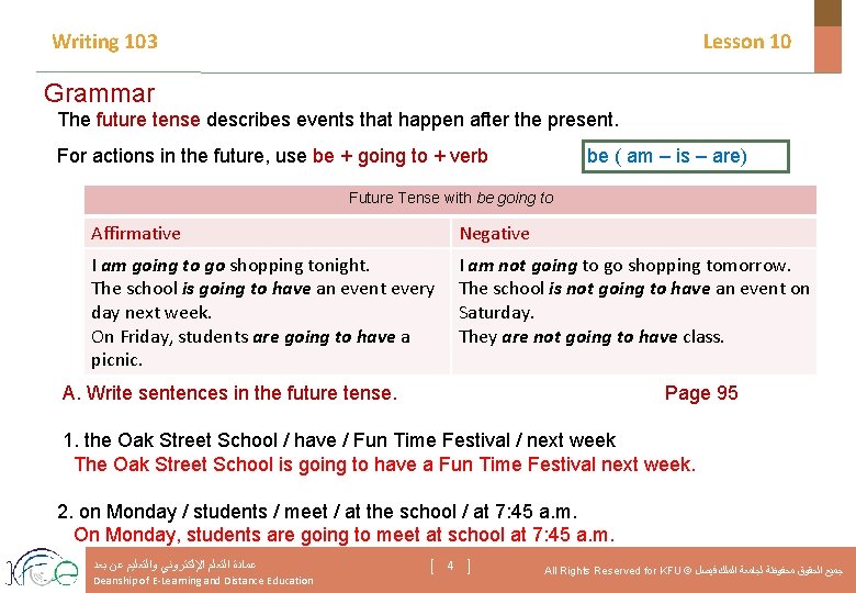 Writing 103 Lesson 10 Grammar The future tense describes events that happen after the