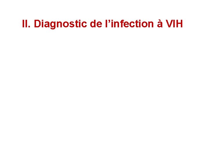 II. Diagnostic de l’infection à VIH 