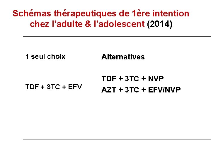 Schémas thérapeutiques de 1ère intention chez l’adulte & l’adolescent (2014) 1 seul choix Alternatives