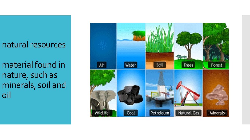 natural resources material found in nature, such as minerals, soil and oil 