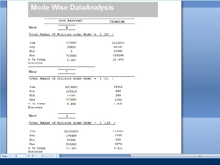 Click on “Mode Wise(Summary Report)” button. 