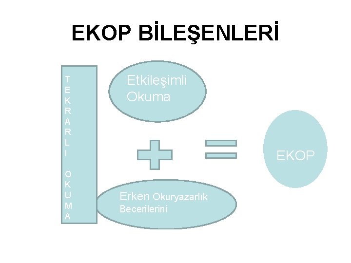 EKOP BİLEŞENLERİ T E K R A R L I O K U M