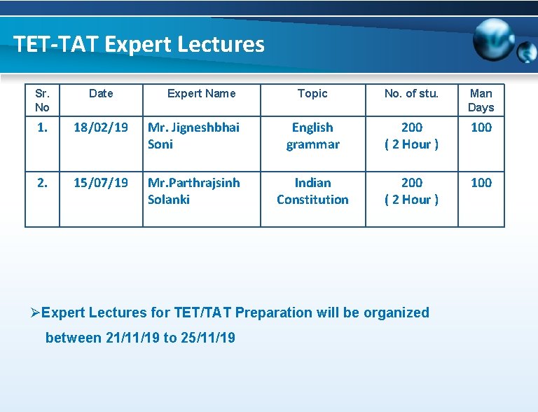 TET-TAT Expert Lectures Sr. No Date 1. 18/02/19 2. 15/07/19 Expert Name Topic No.