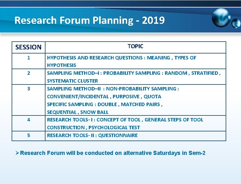 Research Forum Planning - 2019 SESSION TOPIC 1 HYPOTHESIS AND RESEARCH QUESTIONS : MEANING