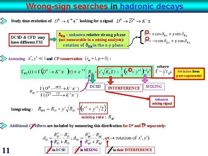 Wrong-sign searches in hadronic decays Study time-evolution of DCSD & CFD may have different Wrong-sign searches in hadronic decays Study time-evolution of DCSD & CFD may have different