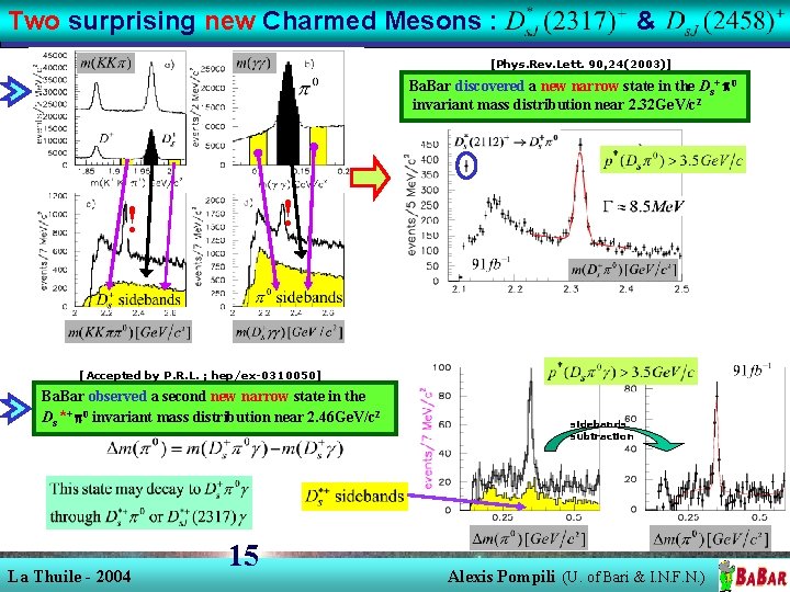 Two surprising new Charmed Mesons : & [Phys. Rev. Lett. 90, 24(2003)] Ba. Bar