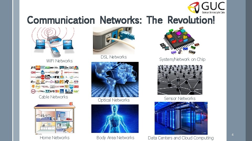 Communication Networks: The Revolution! Wi. Fi Networks Cable Networks Home Networks DSL Networks Optical