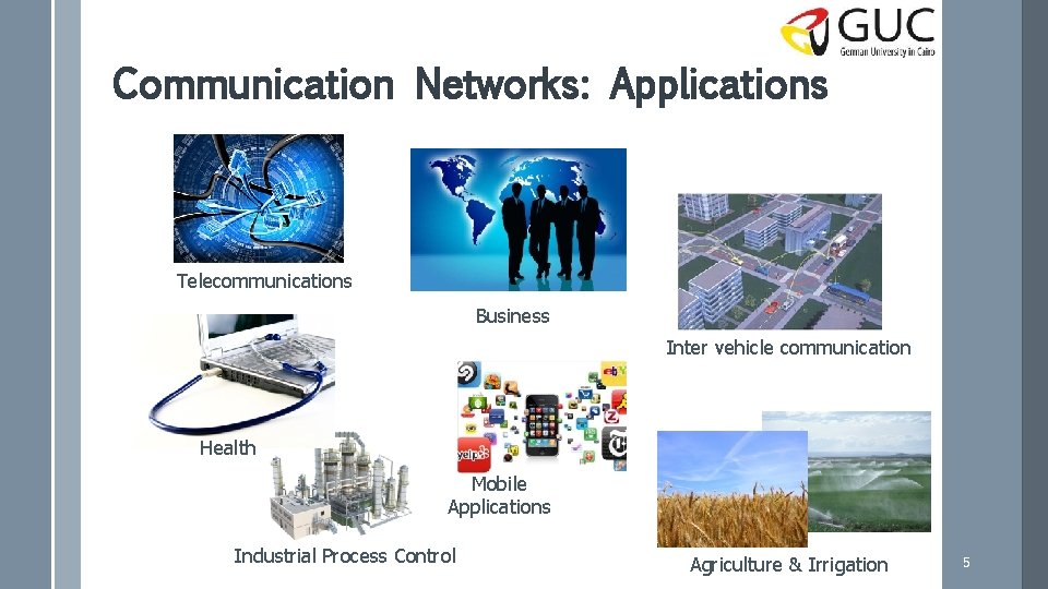 Communication Networks: Applications Telecommunications Business Inter vehicle communication Health Mobile Applications Industrial Process Control