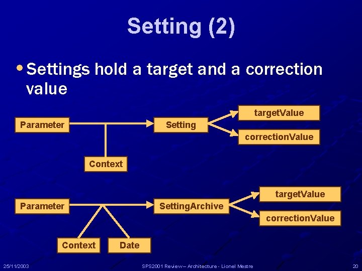 Setting (2) • Settings hold a target and a correction value target. Value Parameter Setting (2) • Settings hold a target and a correction value target. Value Parameter
