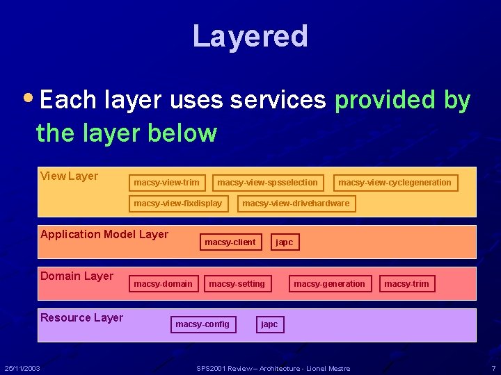 Layered • Each layer uses services provided by the layer below View Layer macsy-view-trim Layered • Each layer uses services provided by the layer below View Layer macsy-view-trim