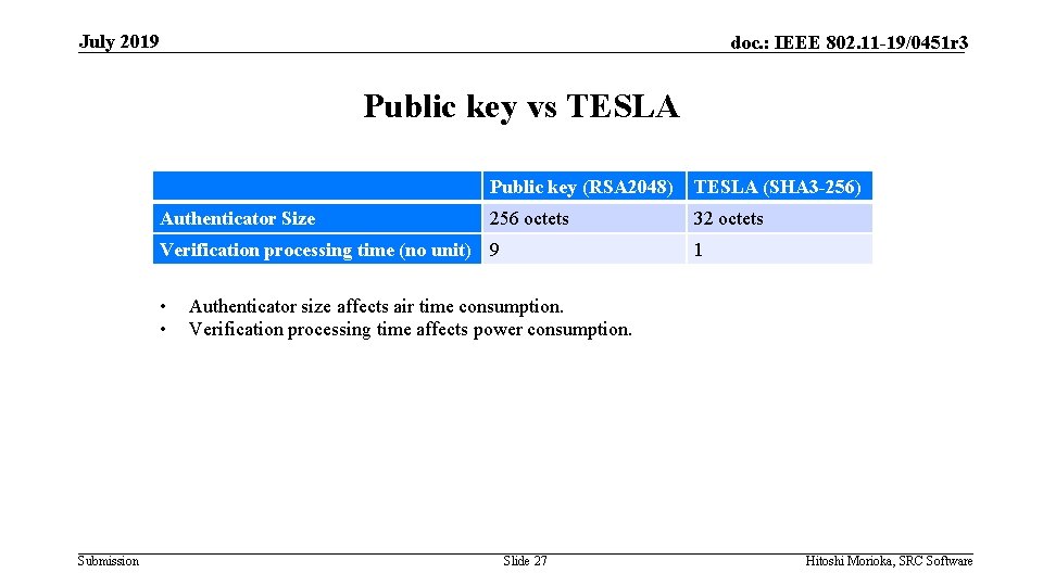 July 2019 doc. : IEEE 802. 11 -19/0451 r 3 Public key vs TESLA