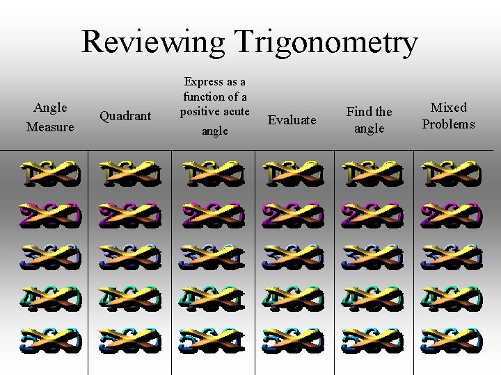 Reviewing Trigonometry Angle Measure Quadrant Express as a function of a positive acute angle