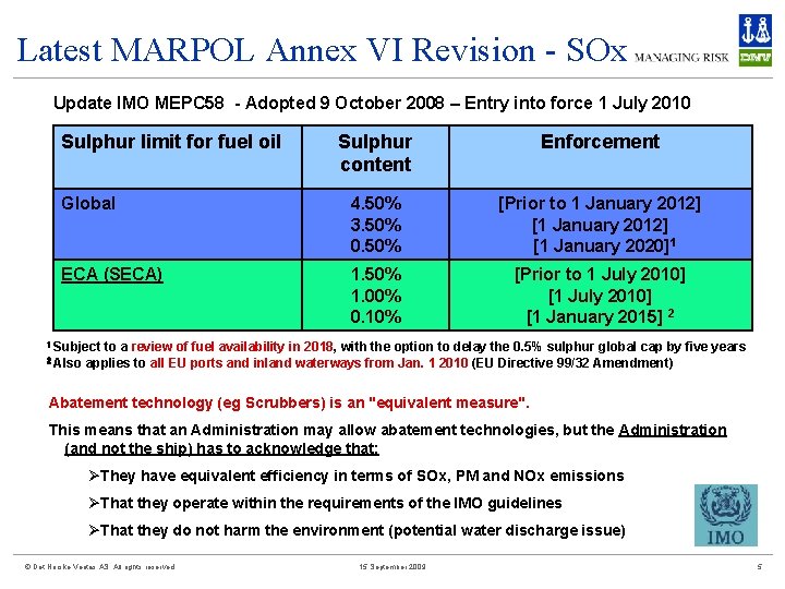Latest MARPOL Annex VI Revision - SOx Update IMO MEPC 58 - Adopted 9