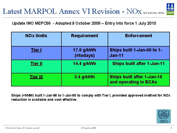 Latest MARPOL Annex VI Revision - NOx Update IMO MEPC 58 - Adopted 9