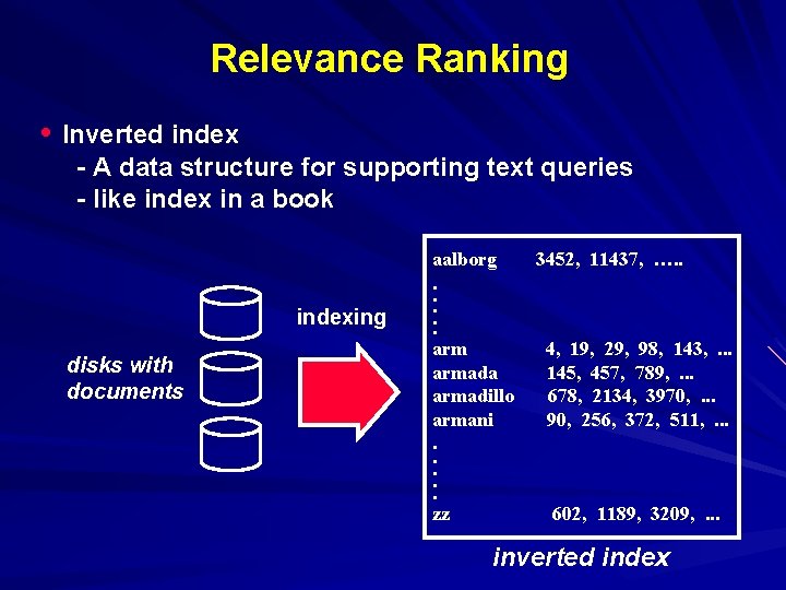 Relevance Ranking • Inverted index - A data structure for supporting text queries -