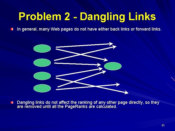 Problem 2 - Dangling Links In general, many Web pages do not have either