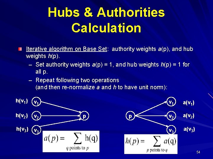Hubs & Authorities Calculation Iterative algorithm on Base Set: authority weights a(p), and hub