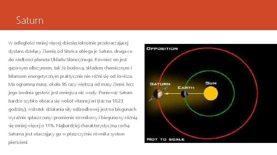 Saturn W odległości mniej więcej dziesięciokrotnie przekraczającej dystans dzielący Ziemię od Słońca obiega je