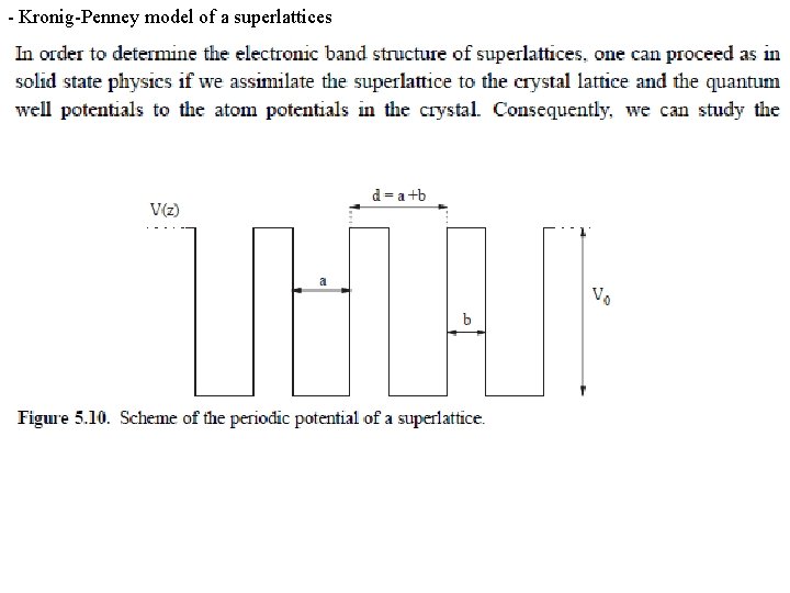 - Kronig-Penney model of a superlattices 